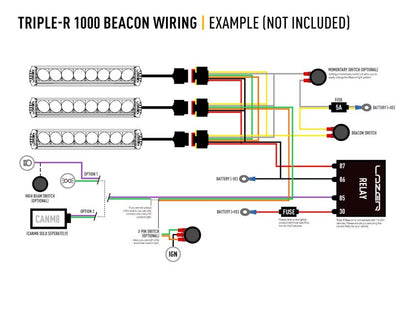 LED-ramp Triple-R 1000 Gen2 Vit – Blixtljus & E-Boost – bild 8