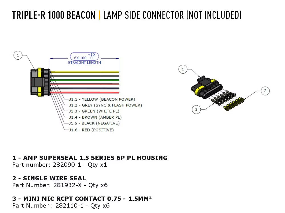 LED-ramp Triple-R 1000 Gen2 Vit – Blixtljus & E-Boost – bild 9