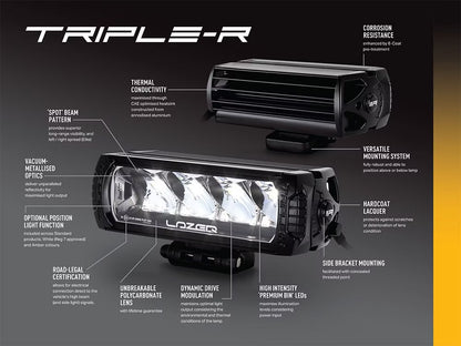 Grillkit extraljus Triple-R 750 Elite Gen2 – Land Rover Defender 2020 – närbild