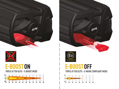 Grillkit extraljus Triple-R 750 Elite Gen2 – Toyota Land Cruiser 2022 – användning
