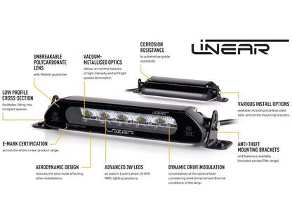 Grillkit extraljus Linear 6 – VW Caddy 2015–2020 – detaljbild
