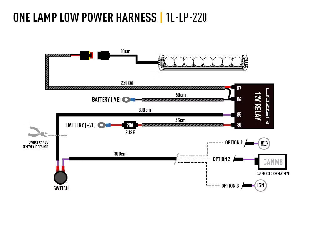 Reläkabelsats Low Power – För 1 st Lazer LED-lampa – detaljbild