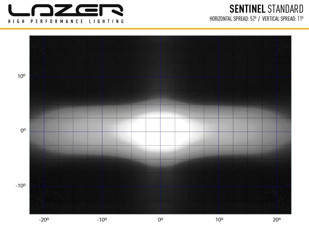 LED Extraljus Sentinel Black 9" med E-Boost – bild 7