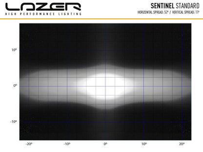 LED Extraljus Sentinel Black 9" med E-Boost – bild 7