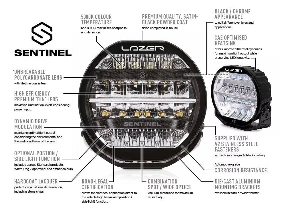 LED Extraljus Sentinel Elite 7" med Positionsljus 110W – bild 6