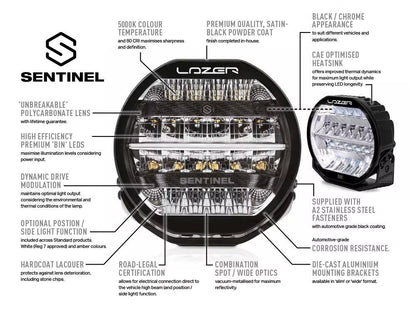 LED Extraljus Sentinel Elite 7" med Positionsljus 110W – bild 6