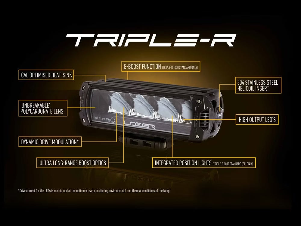 Grillkit extraljus Grillkit Lazer Triple-R 750 Gen2 – Passar Toyota Hilux 2017–2020 – detaljbild