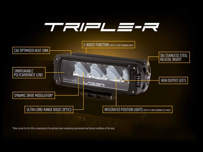 Grillkit extraljus Grillkit Lazer Triple-R 750 Gen2 – Passar Toyota Hilux 2017–2020 – detaljbild