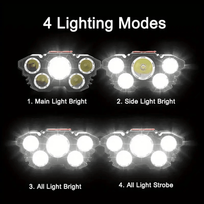 Pannlampa LED uppladdningsbar vattentät – produktvy från sidan | Carlevel