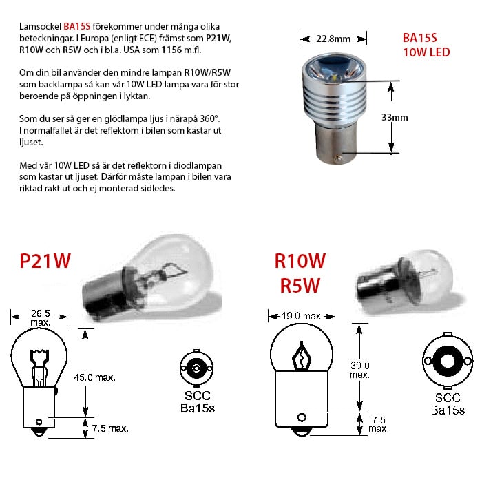 BA15S – 1156 LED Backlampa 10W - Carlevel AB - Fordon och delar > Fordonsdelar > Belysning