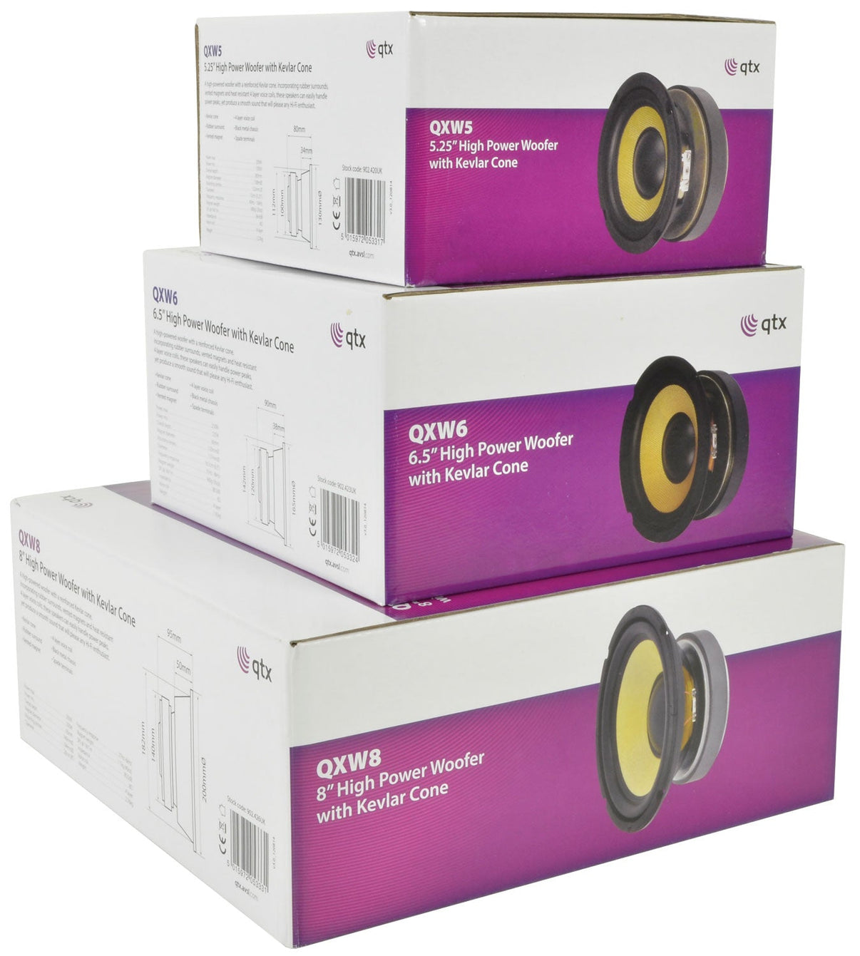 Baselement 5,25" QXW5 Aramidfiber 100W RMS 200W Max – QTX – närbild detaljer | QTX