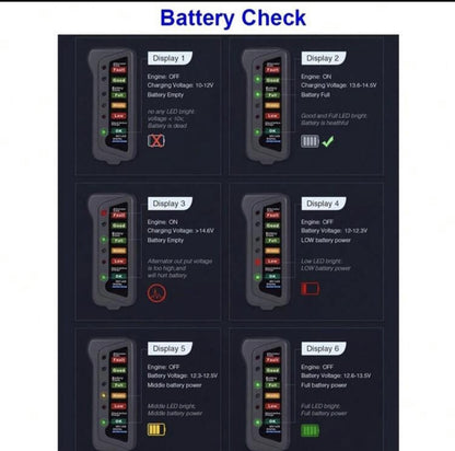 Batteri Diagnosverktyg - Carlevel - 