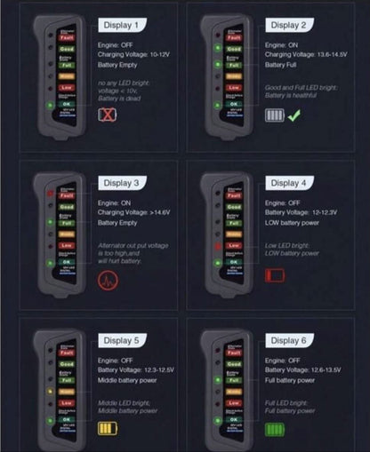 Batteri Diagnosverktyg för Bil – Snabb & Pålitlig Batteritestare - Carlevel - 