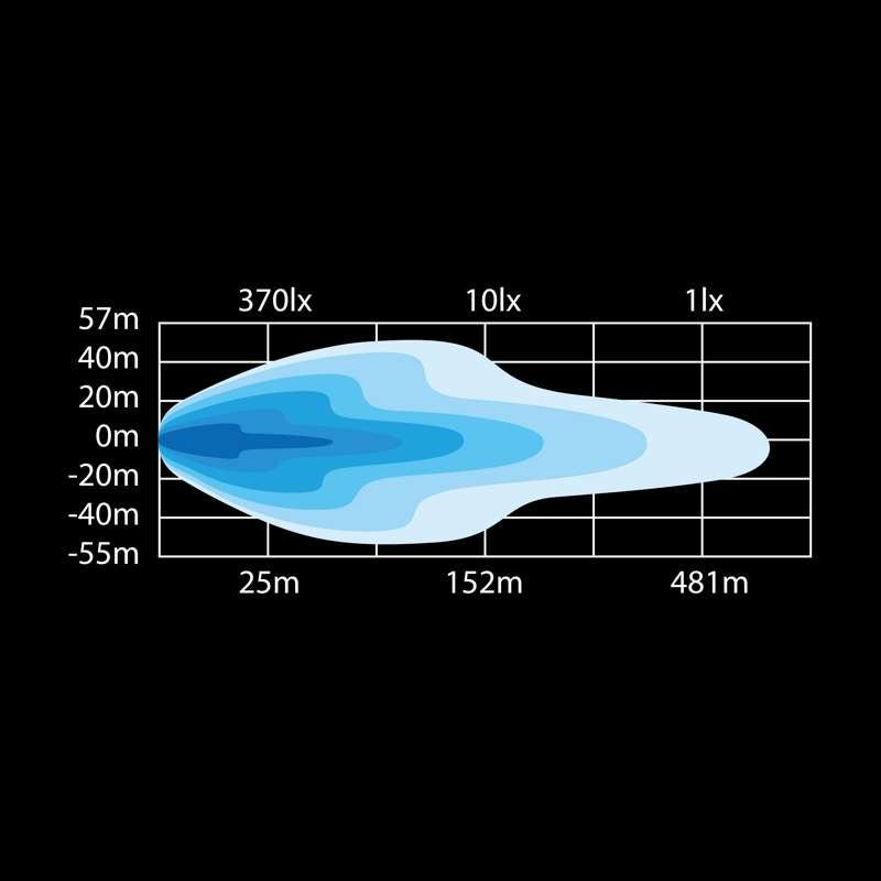 LED-ramp Dark Knight Nuuk 30″ 14200 lm vit-orange – 2.5 m kabel – alternativ vy | Carlevel