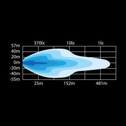 LED-ramp Dark Knight Nuuk 30″ 14200 lm vit-orange – 2.5 m kabel – alternativ vy | Carlevel