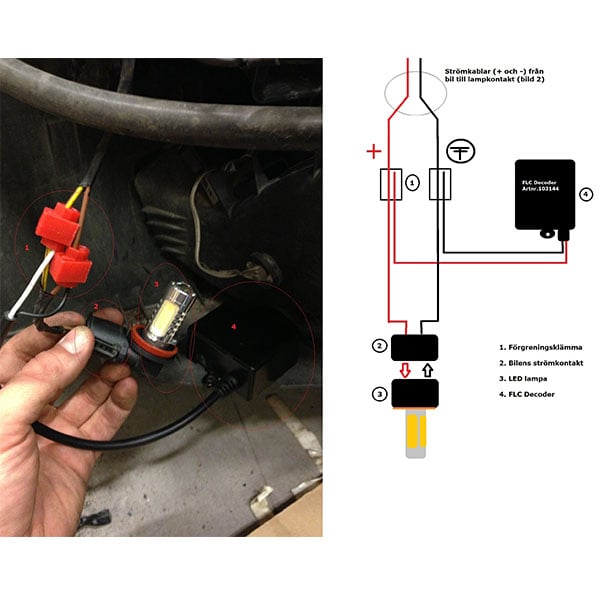 FLC Decoder Universal - Carlevel AB - Fordon och delar > Fordonstillbehör
