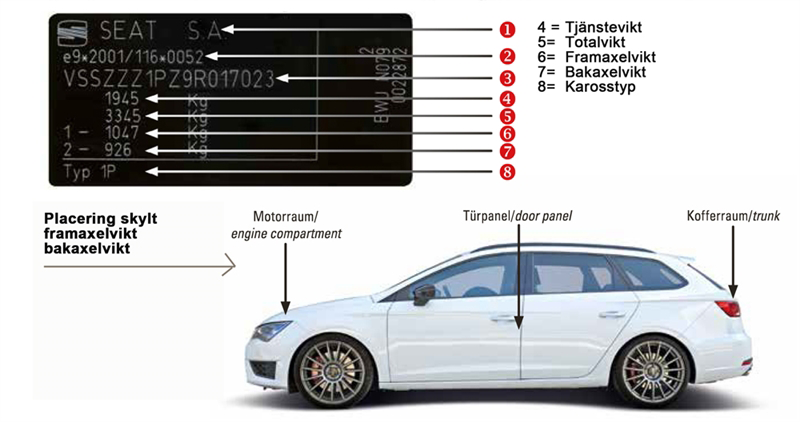 H&R Cupkit Opel Astra F-F-CC Typ T92, Sedan – 50/40 mm