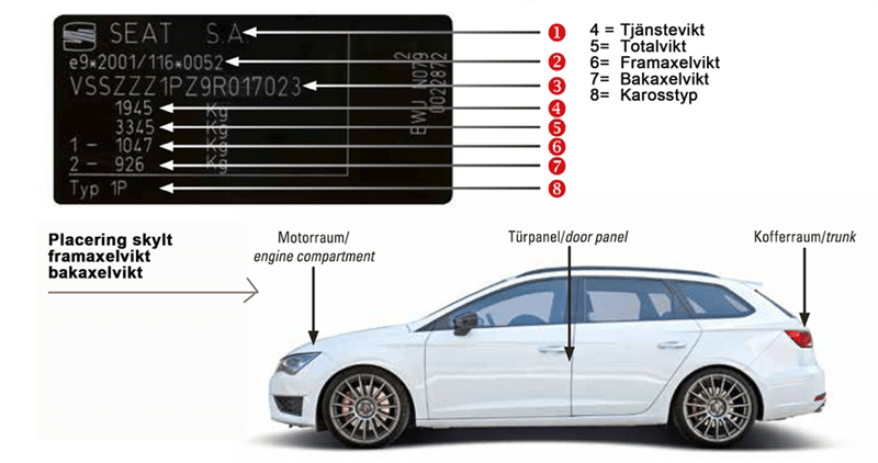 H&R Cupkit BMW 3 Serie E36 Touring 318 Tds, 320i, 323i, 325tds, 328i – 35/20 mm - Carlevel AB - Cupkit / Väghållningspaket