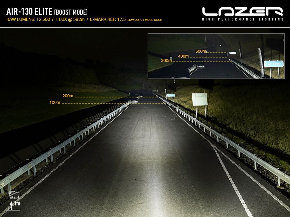 Lazer AIR – 130 - Carlevel AB - Fordon och delar > Fordonsdelar > Belysning > Extraljus