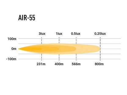 Lazer AIR – 55 - Carlevel AB - Fordon och delar > Fordonsdelar > Belysning > Extraljus
