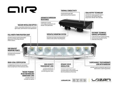 Lazer AIR – 90 - Carlevel AB - Fordon och delar > Fordonsdelar > Belysning > Extraljus