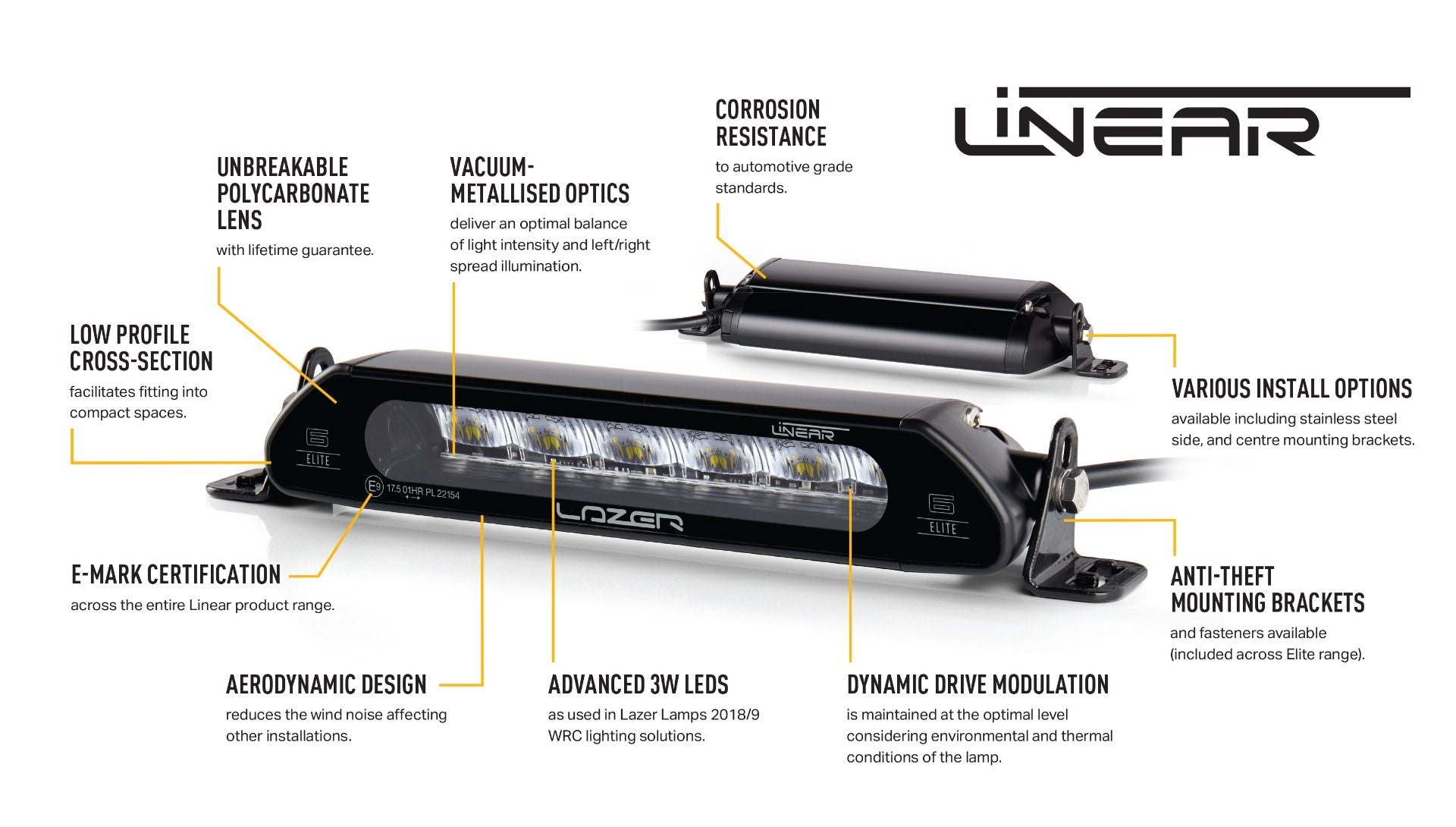 Lazer Ledrampkit RAM 1500 2019+ – 2x Linear – 6 Elite - Carlevel AB - Fordon och delar > Fordonsdelar > Belysning > Extraljus