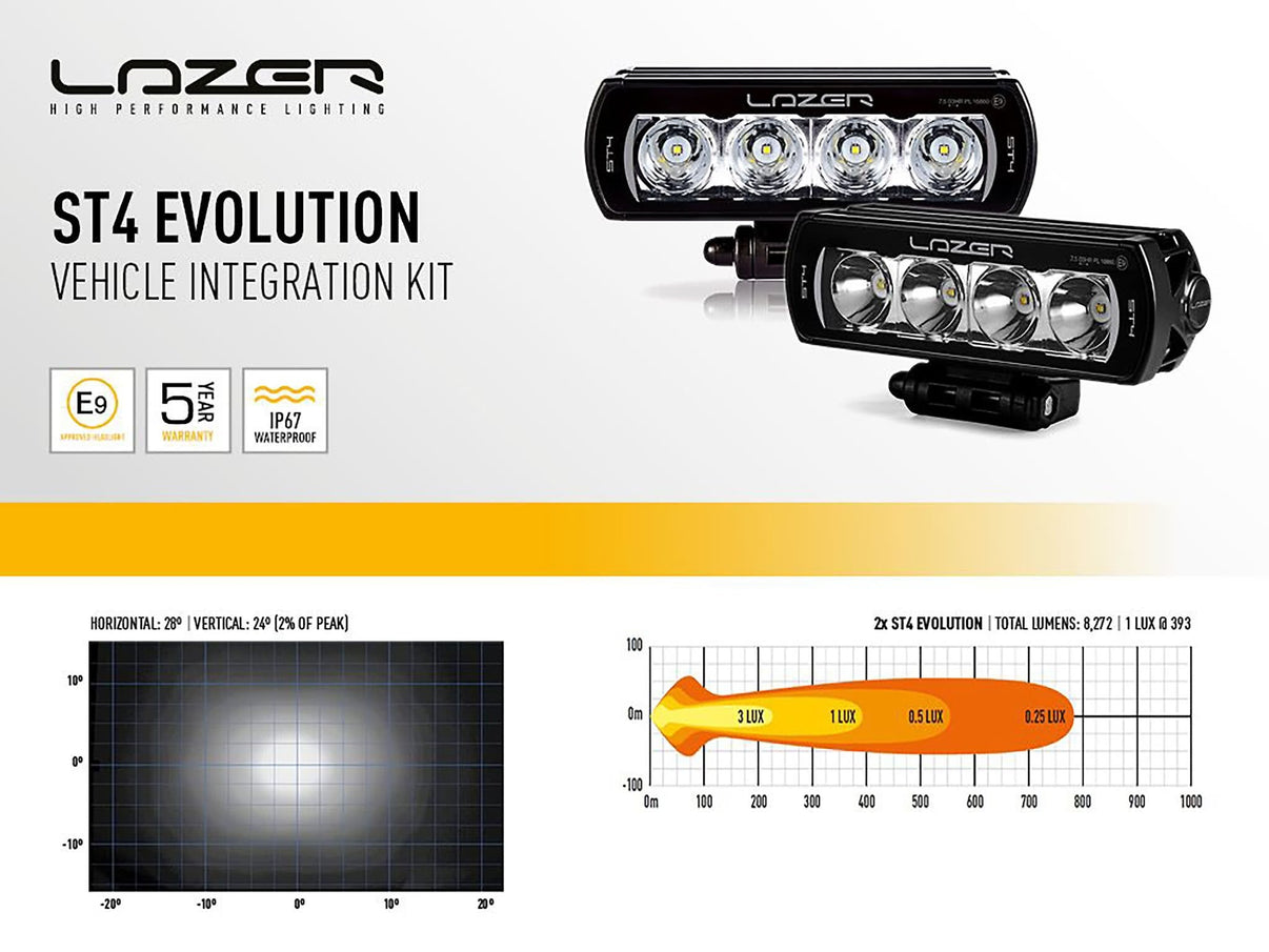 Lazer Ledrampskit – Land Rover Discovery 5 2x ST4 Evolution - Carlevel AB - Fordon och delar > Fordonsdelar > Belysning > Extraljus