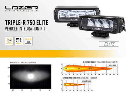 Lazer Ledrampskit Nissan Patrol Y62 2018+2xTriple – R750 Elite - Carlevel AB - Fordon och delar > Fordonsdelar > Belysning > Extraljus