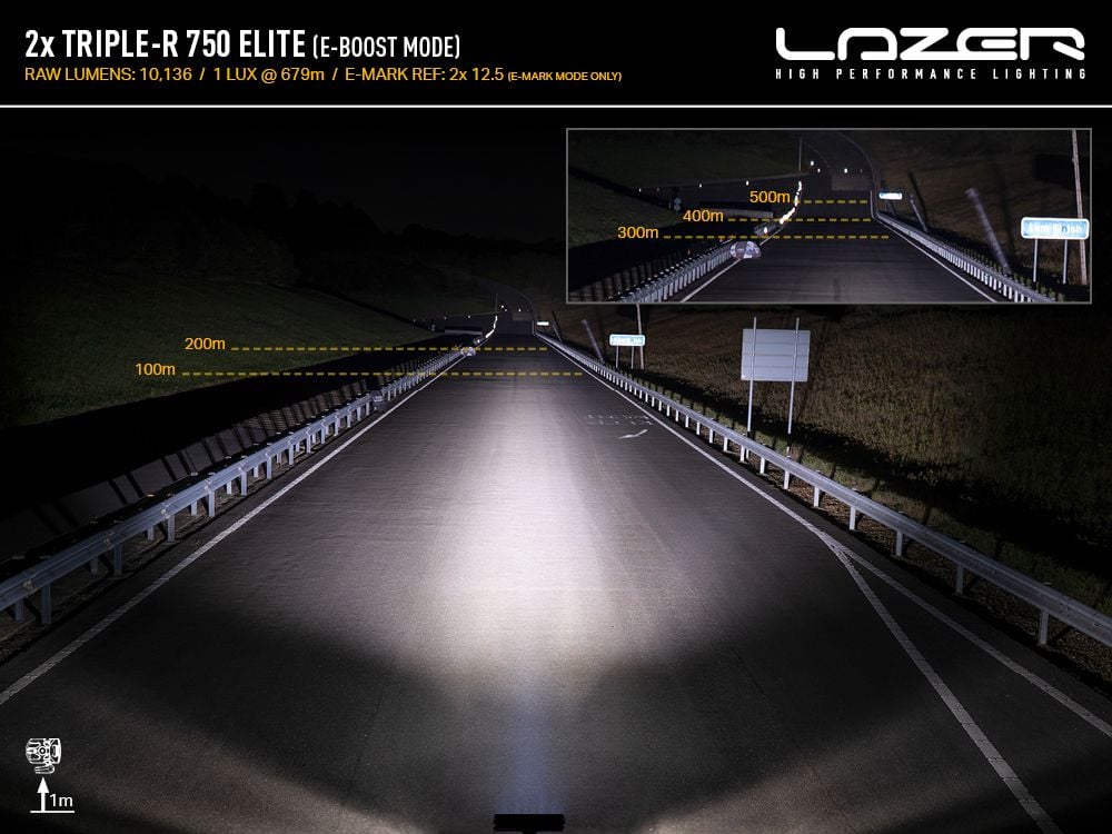 Lazer Ledrampskit Renault Trafic 2023+ – 2x Triple – R750 Elite - Carlevel AB - Fordon och delar > Fordonsdelar > Belysning > Extraljus