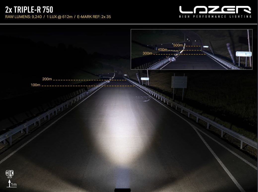 Lazer Ledrampskit Renault Trafic 2023+ – 2x Triple – R750 Elite - Carlevel AB - Fordon och delar > Fordonsdelar > Belysning > Extraljus