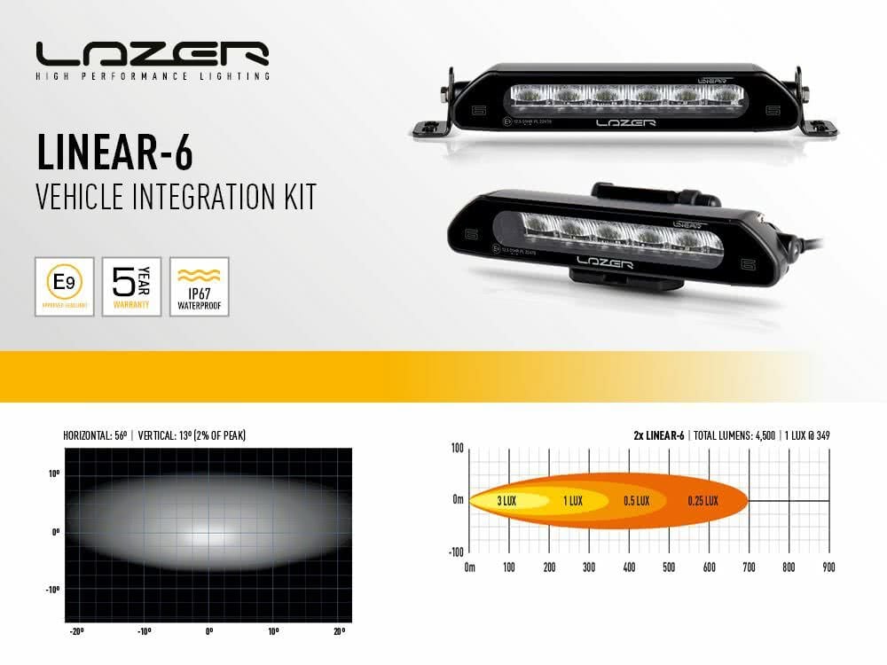 Lazer Ledrampskit Toyota Hilux 2021+ 2x Linear 6 Std - Carlevel AB - Fordon och delar > Fordonsdelar > Belysning > Extraljus