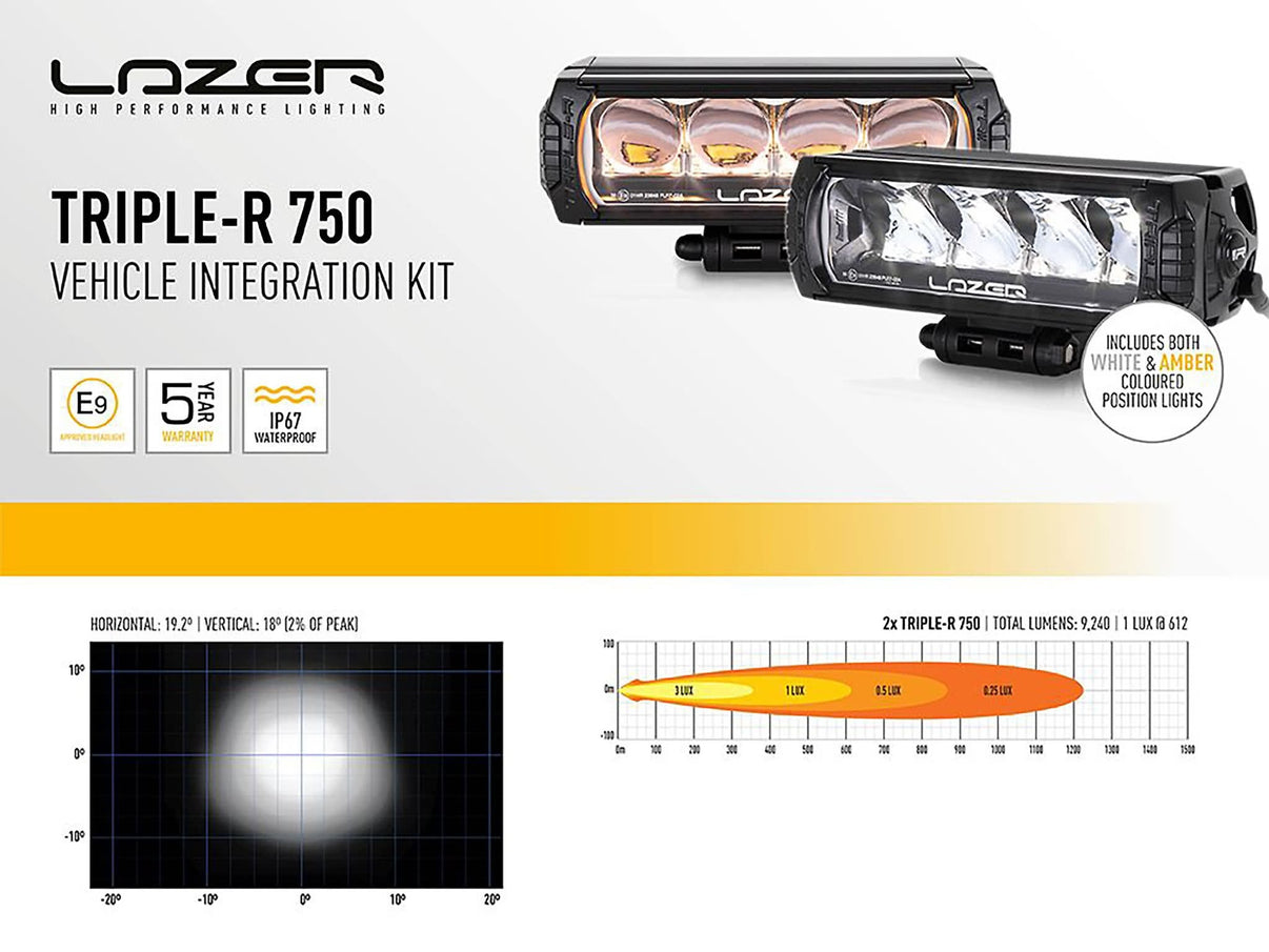 Lazer Ledrampskit Toyota Hilux 2021+ 2x Triple – R 750 Std - Carlevel AB - Fordon och delar > Fordonsdelar > Belysning > Extraljus