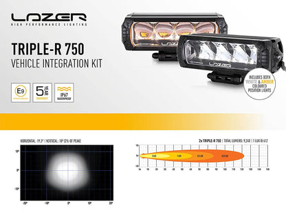 Lazer Ledrampskit Toyota Landcruiser 200 2x Triple – R750 Std - Carlevel AB - Fordon och delar > Fordonsdelar > Belysning > Extraljus