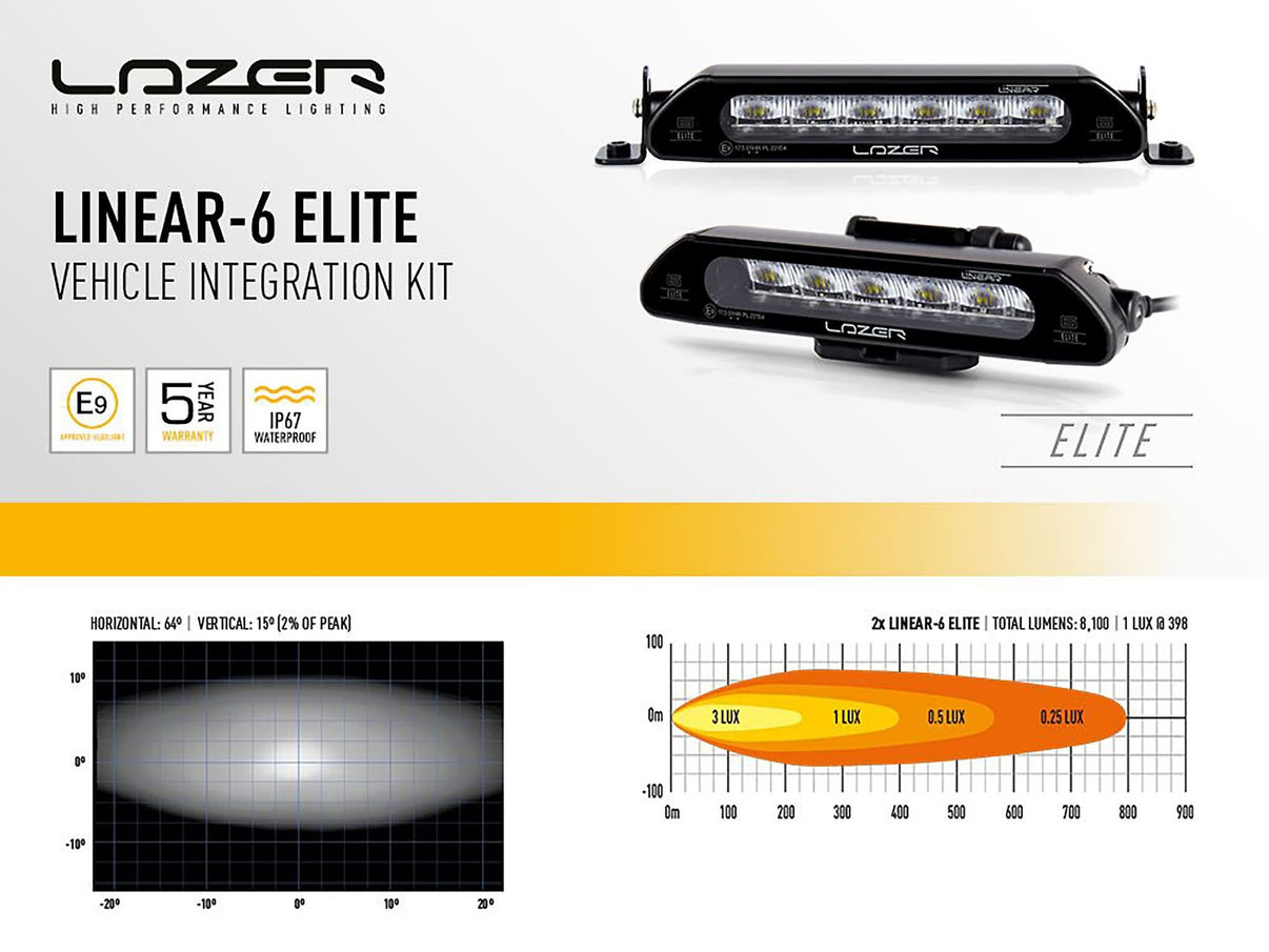 Lazer Ledrampskit VW Caddy 2015+ 2x Linear 6 Elite - Carlevel AB - Fordon och delar > Fordonsdelar > Belysning > Extraljus