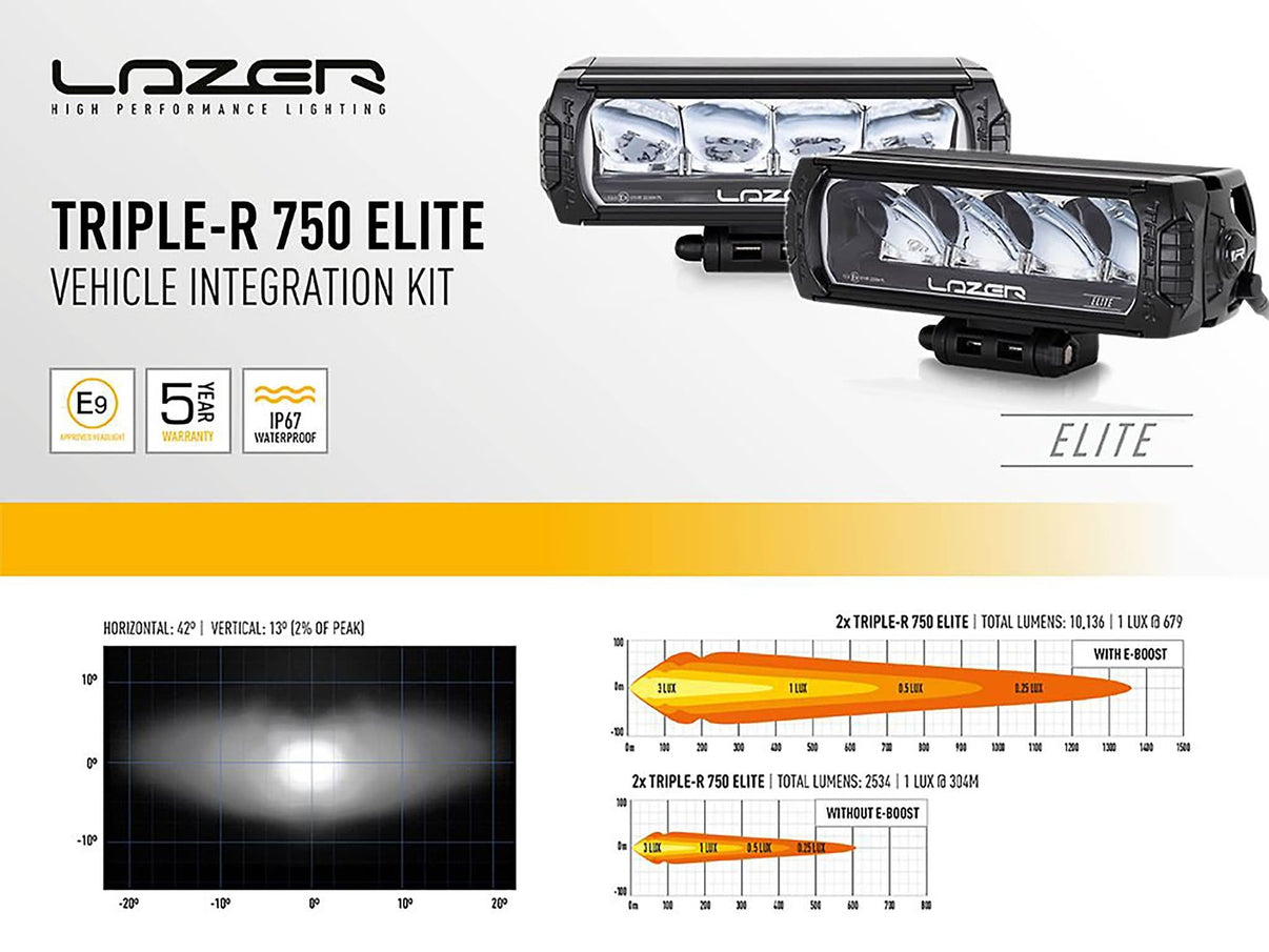 Lazer Ledrampskit VW Crafter 2017+ 2x Triple – R 750 Elite - Carlevel AB - Fordon och delar > Fordonsdelar > Belysning > Extraljus