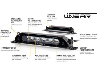 Lazer Linear – 12 Elite led – ramp – 382mm - Carlevel AB - Fordon och delar > Fordonsdelar > Belysning