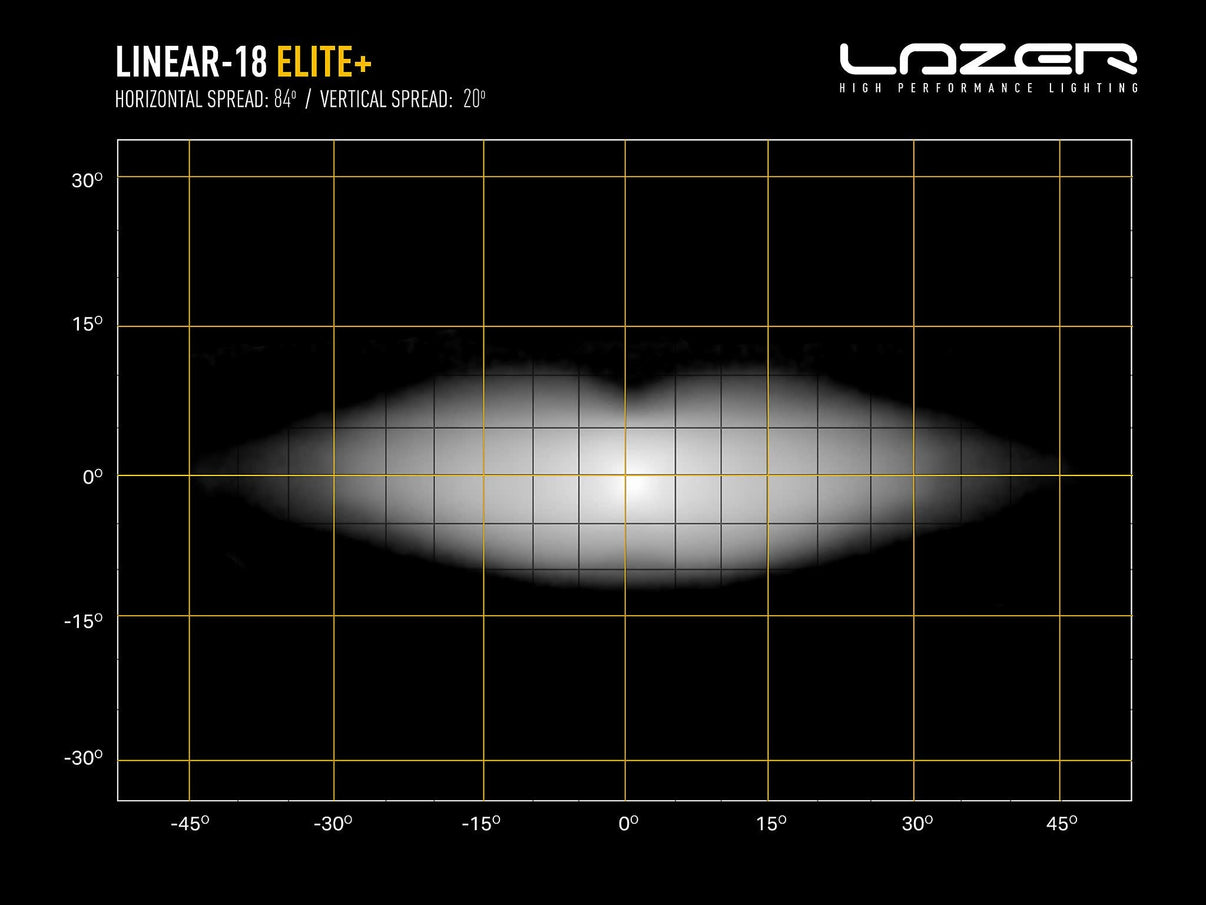 Lazer Linear 18 Elite+ - Carlevel AB - Fordon och delar > Fordonstillbehör