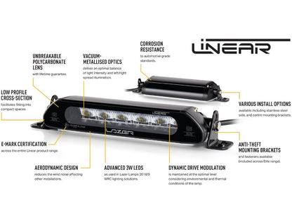 Lazer Linear 18 Elite paket Tesla - Carlevel AB - Fordon och delar > Fordonstillbehör