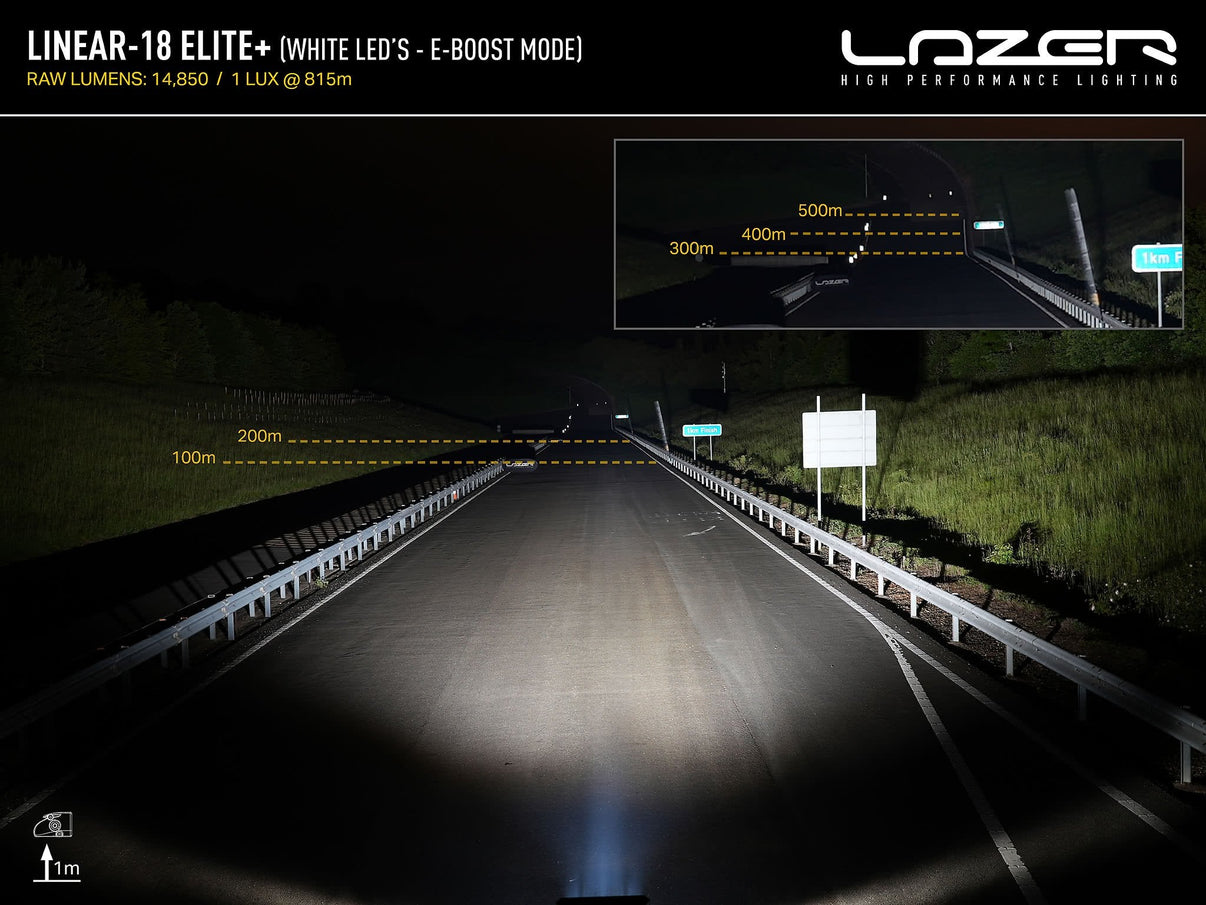 Lazer Linear 18 Elite + TESLA Model 3 & Y Paket - Carlevel AB - Fordon och delar > Fordonstillbehör