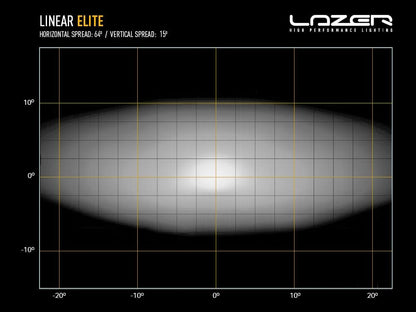 Lazer Linear 24 Elite Led extraljusramp 27" (682 mm) - Carlevel AB - Fordon och delar > Fordonsdelar > Belysning > Extraljus