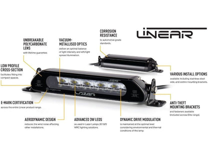Lazer Linear 48 Std LED extraljusramp 51" (1282 mm) - Carlevel AB - Fordon och delar > Fordonsdelar > Belysning > Extraljus