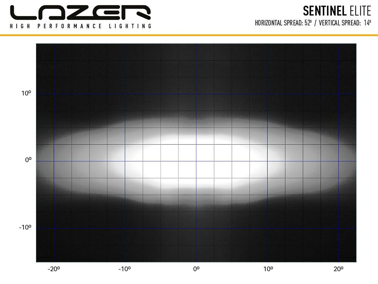 Lazer Sentinel Elite LED extraljus 9" Black Positionsljus - Carlevel AB - Fordon och delar > Fordonsdelar > Belysning > Extraljus