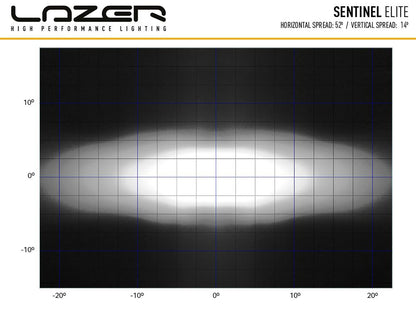 Lazer Sentinel Elite LED extraljus 9" Black Positionsljus - Carlevel AB - Fordon och delar > Fordonsdelar > Belysning > Extraljus