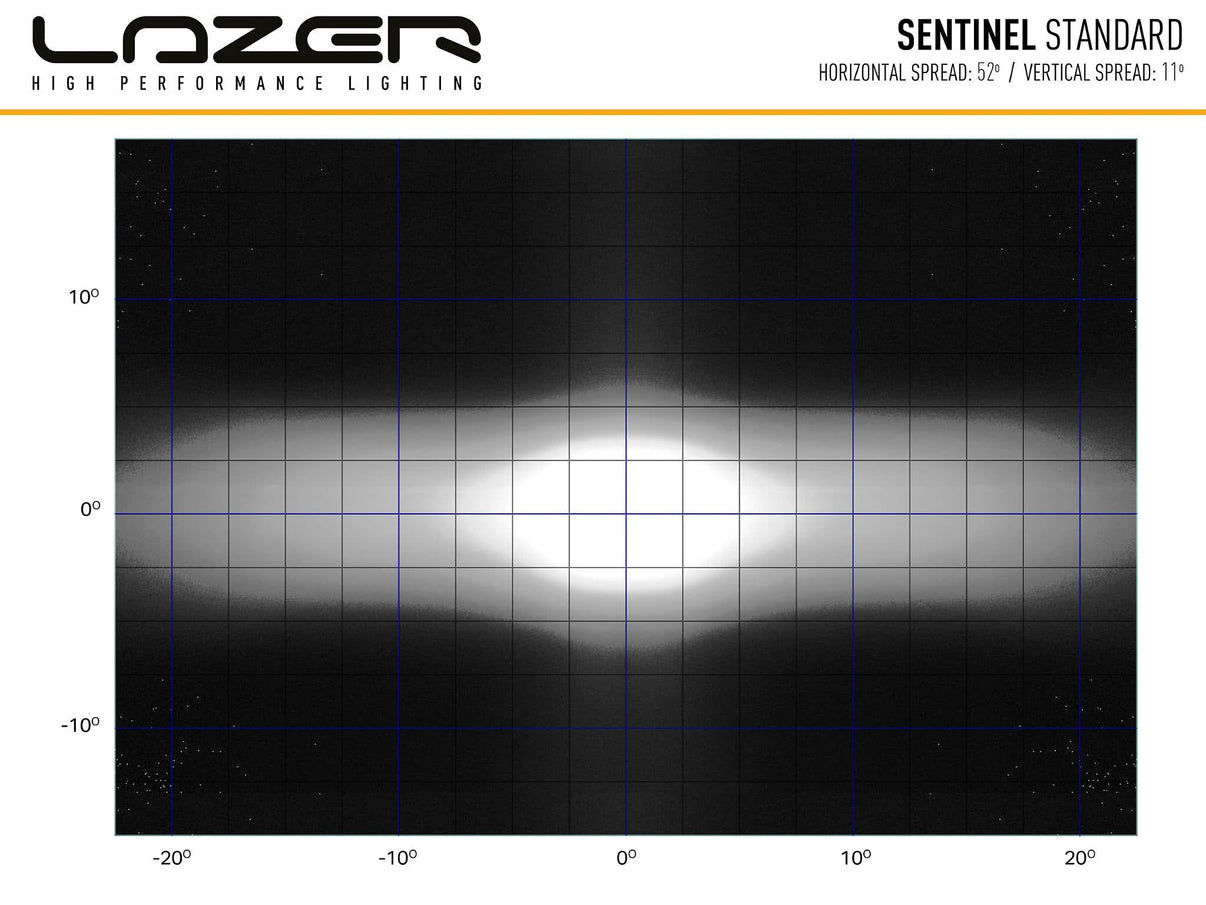 Lazer Sentinel Std LED extraljus 9" Chrome - Carlevel AB - Fordon och delar > Fordonsdelar > Belysning > Extraljus