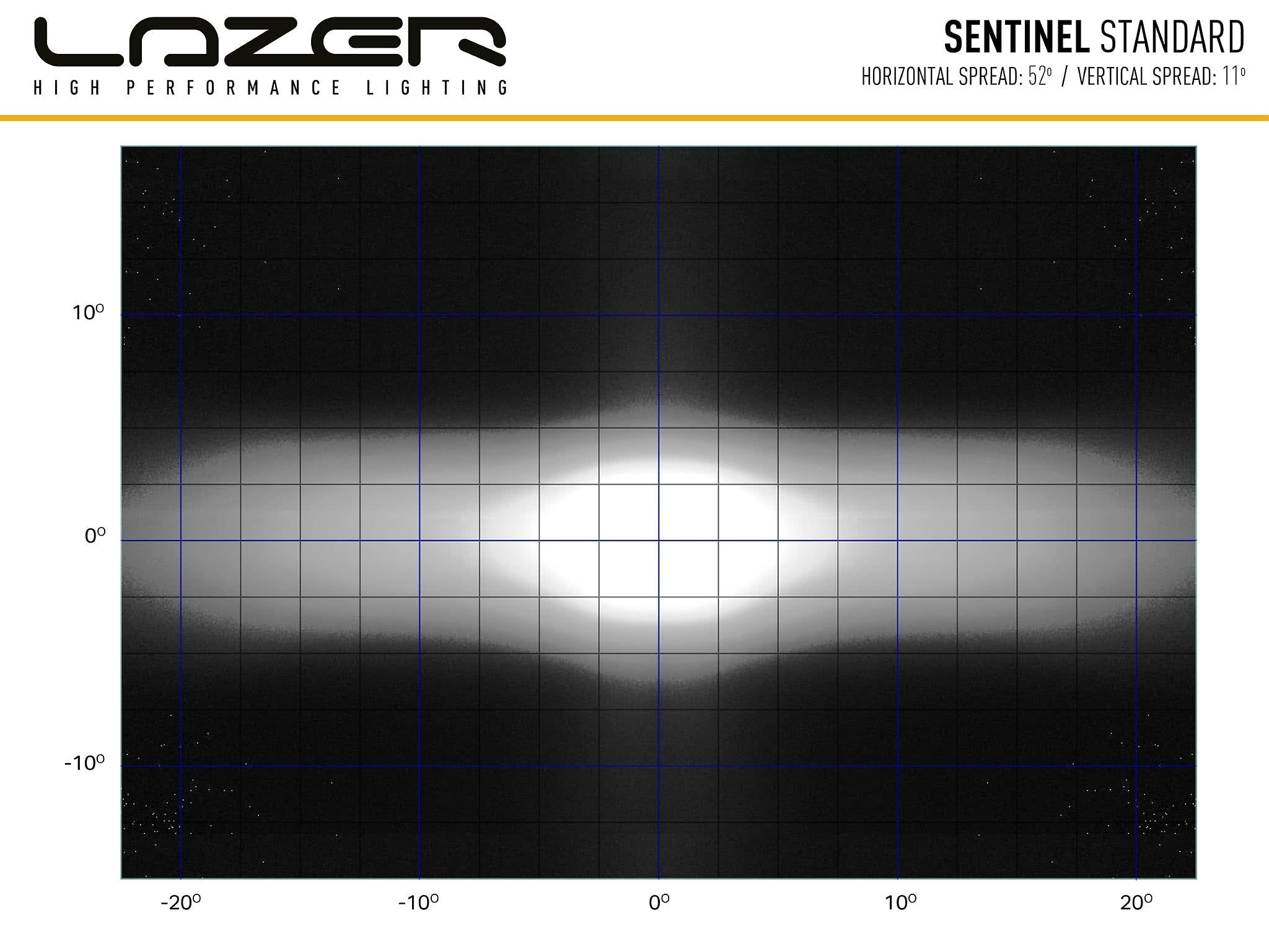Lazer Sentinel Std LED extraljus 9" Chrome - Carlevel AB - Fordon och delar > Fordonsdelar > Belysning > Extraljus