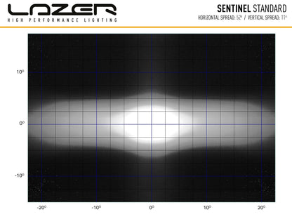 Lazer Sentinel Std LED extraljus 9" Chrome - Carlevel AB - Fordon och delar > Fordonsdelar > Belysning > Extraljus