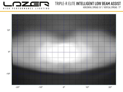 Lazer Triple – R 1000 Elite extraljusramp 15,7" (410 mm) LBA - Carlevel AB - Fordon och delar > Fordonsdelar > Belysning > Extraljus