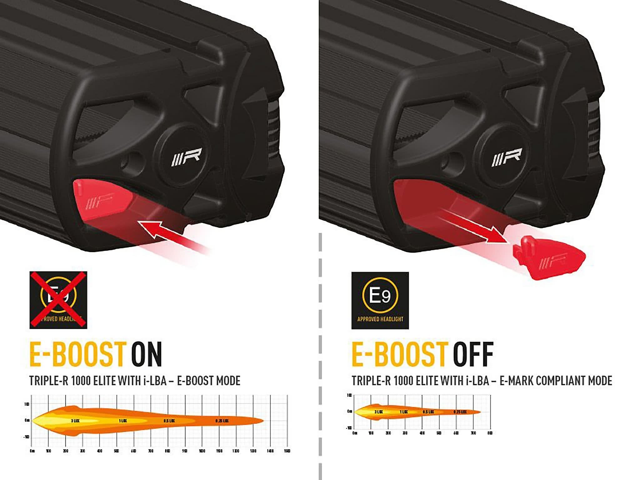 Lazer Triple – R 1000 Elite extraljusramp 15,7" (410 mm) LBA - Carlevel AB - Fordon och delar > Fordonsdelar > Belysning > Extraljus