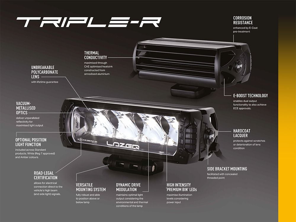 Lazer Triple – R 1000 Elite extraljusramp 16" (410 mm) - Carlevel AB - Fordon och delar > Fordonsdelar > Belysning > Extraljus