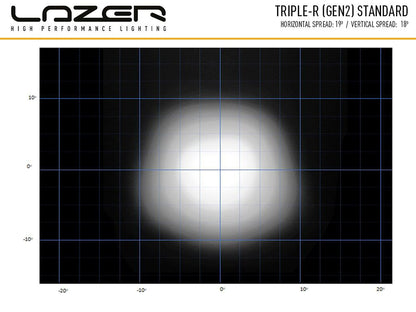 Lazer Triple – R 1000Std vit e.ljusramp 15,7" (410 mm)pos.lj - Carlevel AB - Fordon och delar > Fordonstillbehör